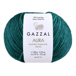AURA
